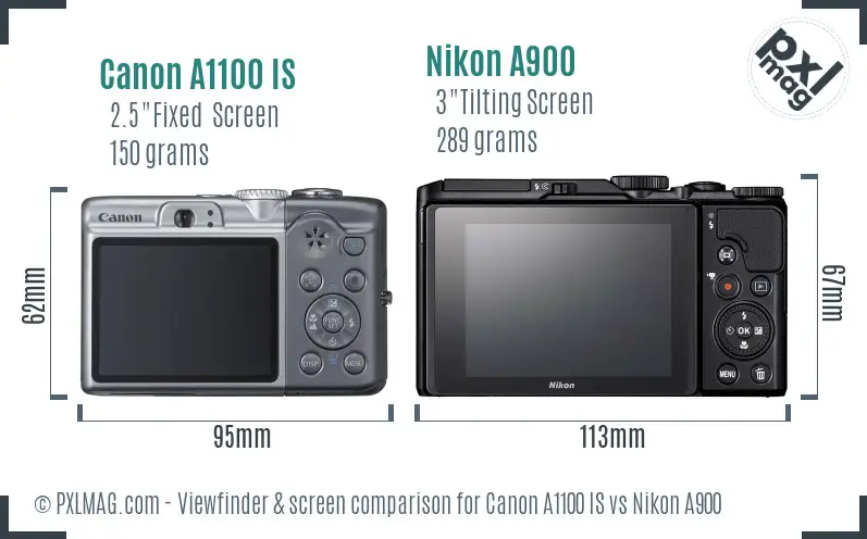 LCD screen and interface comparison