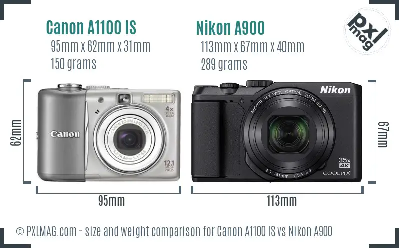 Physical size and ergonomics comparison
