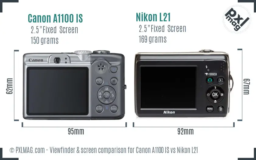 Canon A1100 IS vs Nikon L21 Screen and Viewfinder comparison