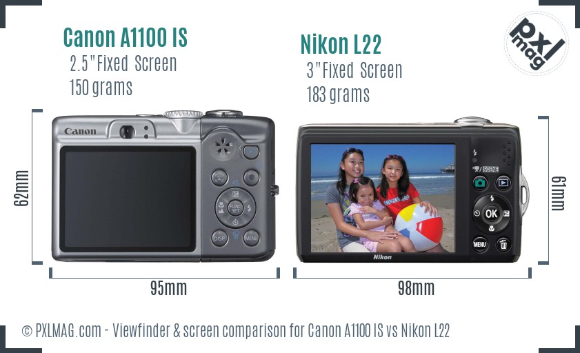 Canon A1100 IS vs Nikon L22 Screen and Viewfinder comparison