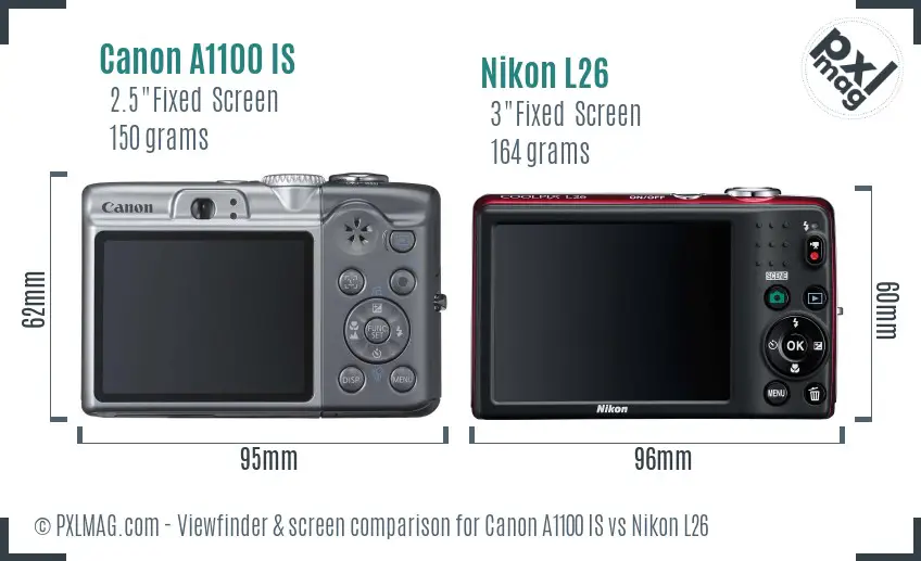 Canon A1100 IS vs Nikon L26 Screen and Viewfinder comparison