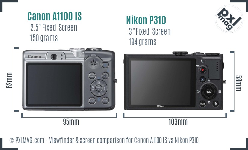 Canon A1100 IS vs Nikon P310 Screen and Viewfinder comparison