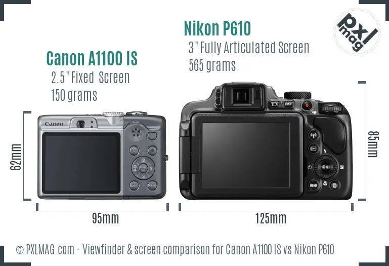 Canon A1100 IS vs Nikon P610 Screen and Viewfinder comparison