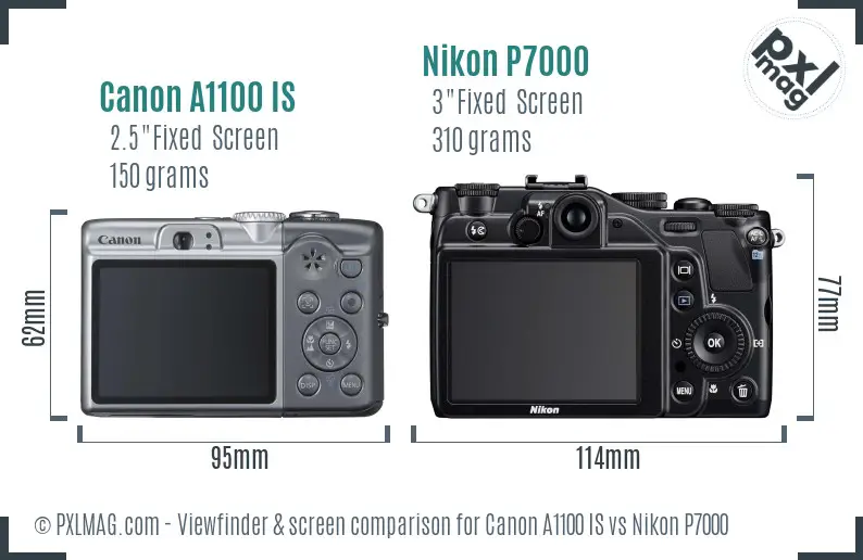 Canon A1100 IS vs Nikon P7000 Screen and Viewfinder comparison