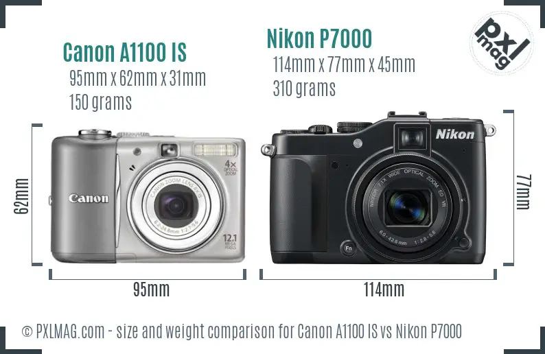 Canon A1100 IS vs Nikon P7000 size comparison