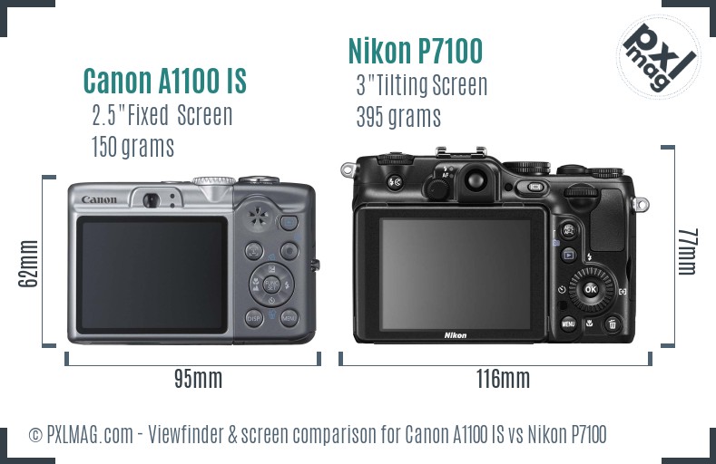 Canon A1100 IS vs Nikon P7100 Screen and Viewfinder comparison