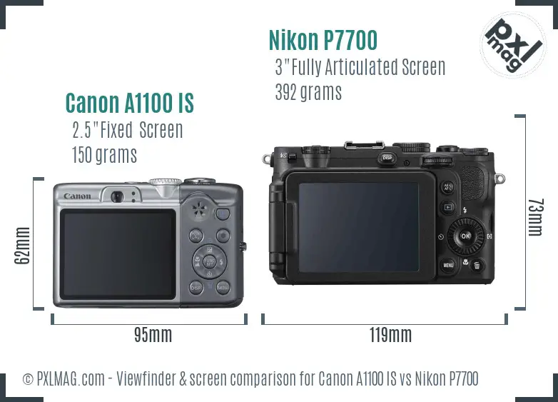 Canon A1100 IS vs Nikon P7700 Screen and Viewfinder comparison