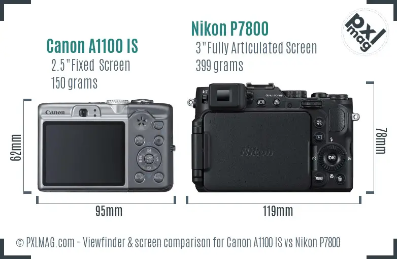 Canon A1100 IS vs Nikon P7800 Screen and Viewfinder comparison