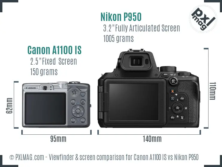 Canon A1100 IS vs Nikon P950 Screen and Viewfinder comparison Canon A1100 IS vs Nikon P950 Screen and Viewfinder comparison