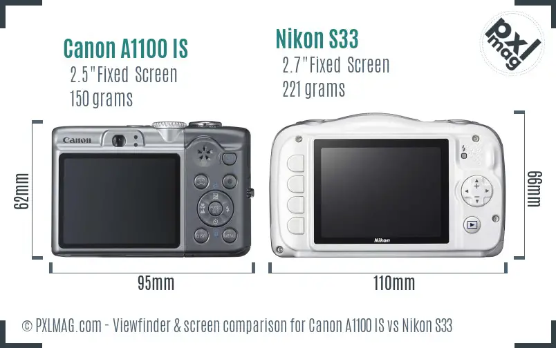 Canon A1100 IS vs Nikon S33 Screen and Viewfinder comparison Canon A1100 IS vs Nikon S33 Screen and Viewfinder comparison