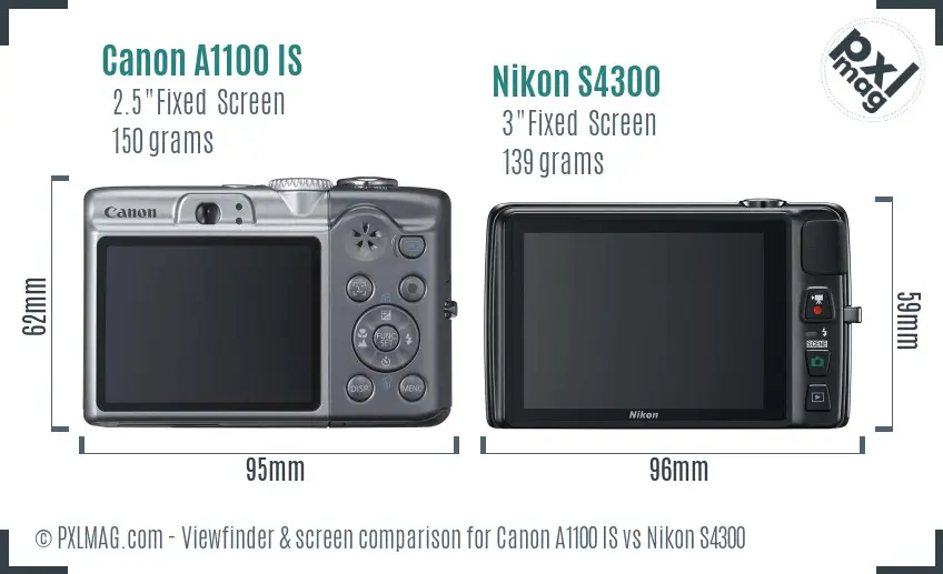 Canon A1100 IS vs Nikon S4300 Screen and Viewfinder comparison