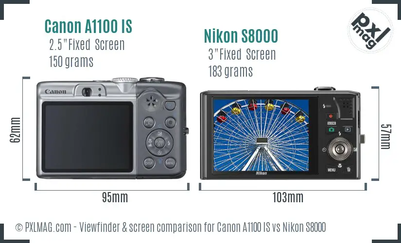 Canon A1100 IS vs Nikon S8000 Screen and Viewfinder comparison