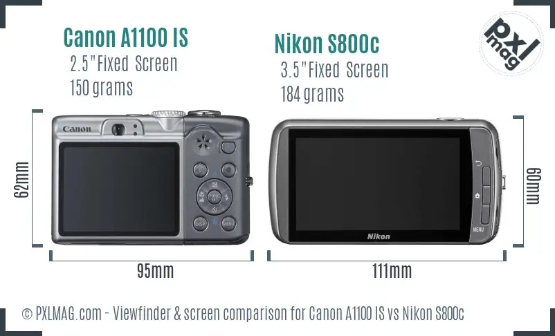 Canon A1100 IS vs Nikon S800c Screen and Viewfinder comparison