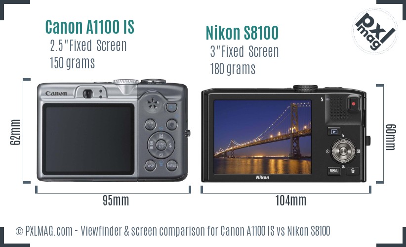 Canon A1100 IS vs Nikon S8100 Screen and Viewfinder comparison
