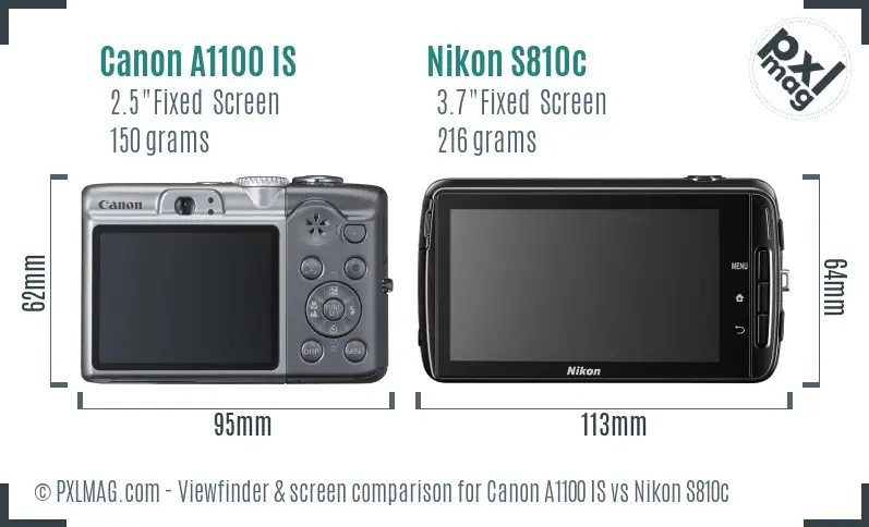 Canon A1100 IS vs Nikon S810c Screen and Viewfinder comparison