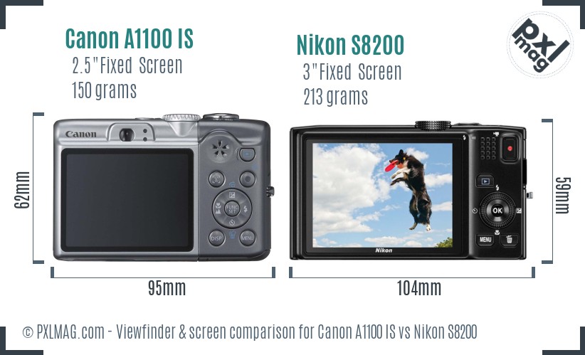 Canon A1100 IS vs Nikon S8200 Screen and Viewfinder comparison