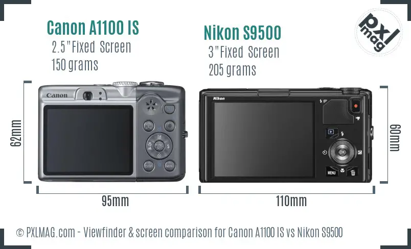 Canon A1100 IS vs Nikon S9500 Screen and Viewfinder comparison