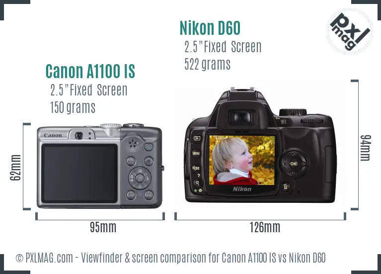 Canon A1100 IS vs Nikon D60 Screen and Viewfinder comparison