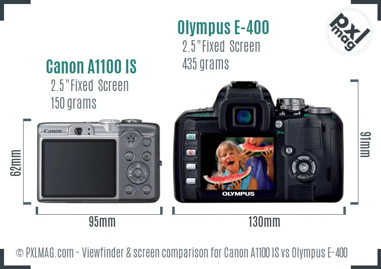 Canon A1100 IS vs Olympus E-400 Screen and Viewfinder comparison