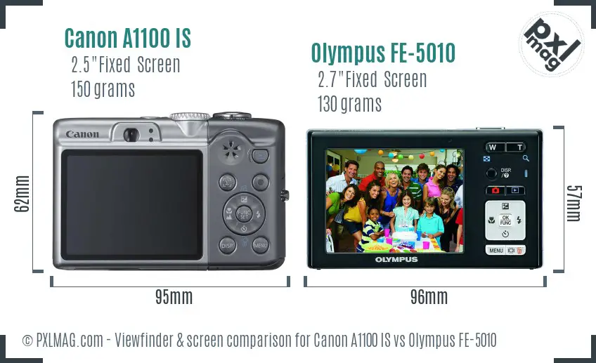 Canon A1100 IS vs Olympus FE-5010 Screen and Viewfinder comparison