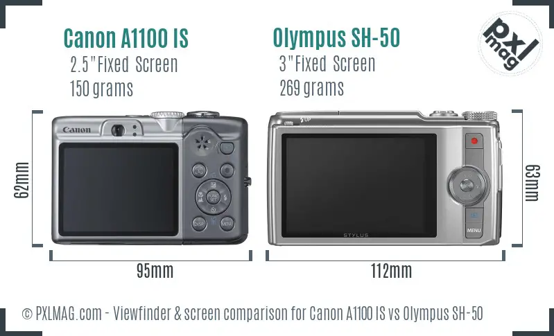 Canon A1100 IS vs Olympus SH-50 Screen and Viewfinder comparison