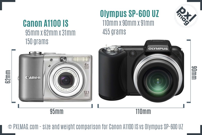 Canon A1100 IS vs Olympus SP-600 UZ size comparison
