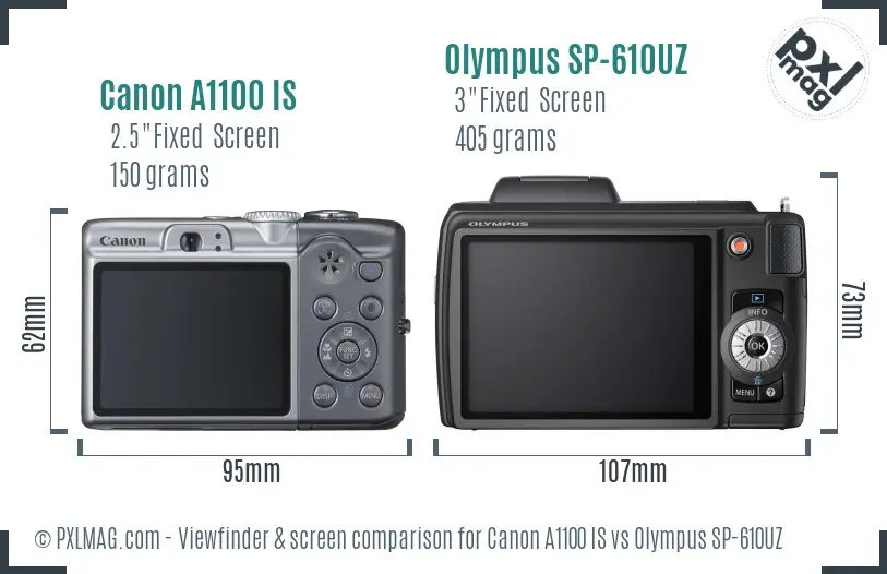 Canon A1100 IS vs Olympus SP-610UZ Screen and Viewfinder comparison Canon A1100 IS vs Olympus SP-610UZ Screen and Viewfinder comparison