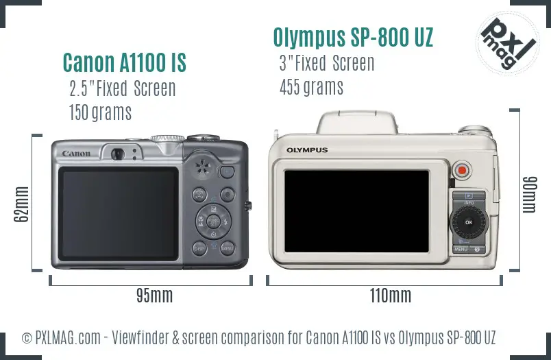 Canon A1100 IS vs Olympus SP-800 UZ Screen and Viewfinder comparison