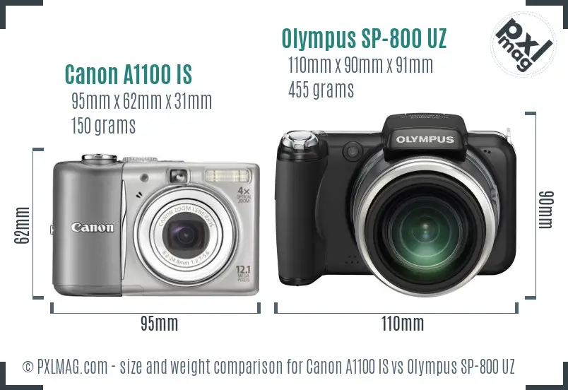 Canon A1100 IS vs Olympus SP-800 UZ size comparison