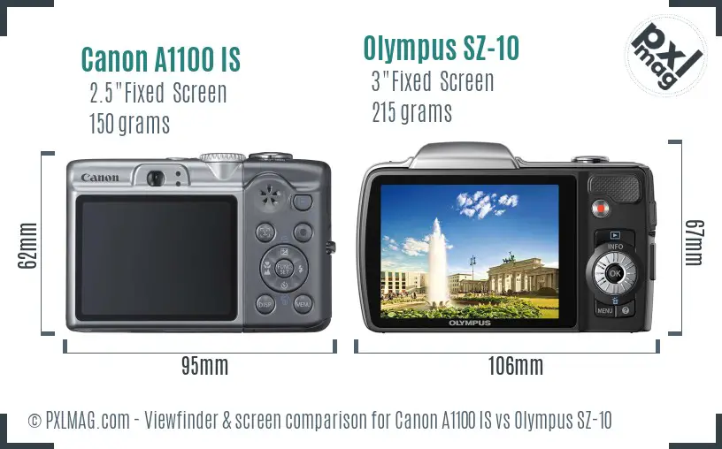 Canon A1100 IS vs Olympus SZ-10 Screen and Viewfinder comparison