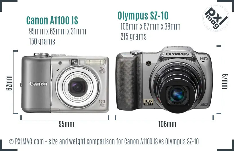 Canon A1100 IS vs Olympus SZ-10 size comparison