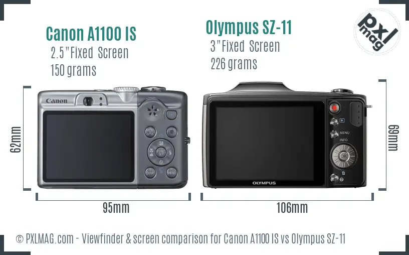 Canon A1100 IS vs Olympus SZ-11 Screen and Viewfinder comparison