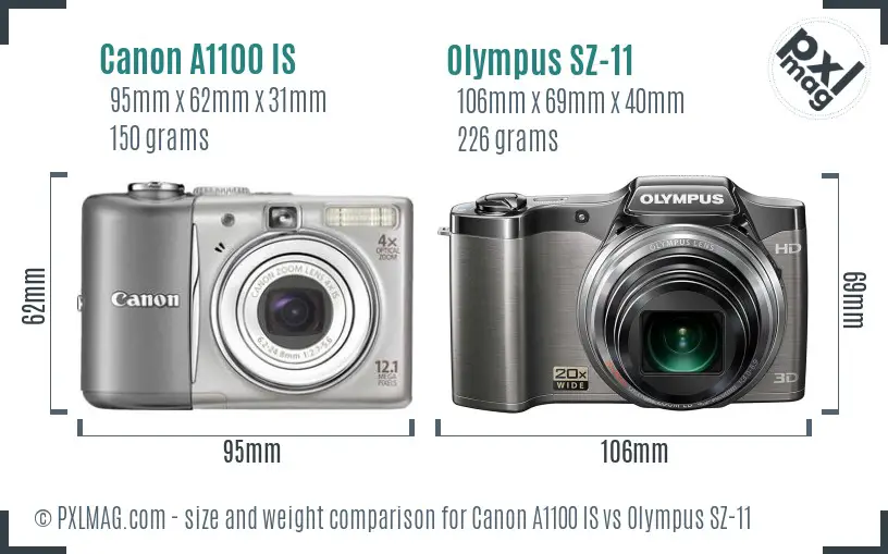 Canon A1100 IS vs Olympus SZ-11 size comparison