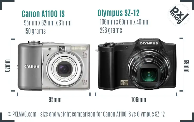 Canon A1100 IS vs Olympus SZ-12 size comparison Canon A1100 IS vs Olympus SZ-12 size comparison