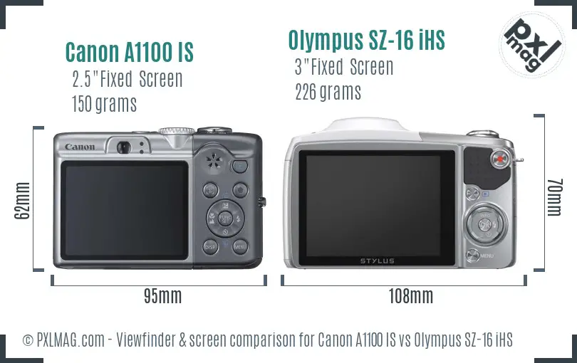 Canon A1100 IS vs Olympus SZ-16 iHS Screen and Viewfinder comparison Canon A1100 IS vs Olympus SZ-16 iHS Screen and Viewfinder comparison