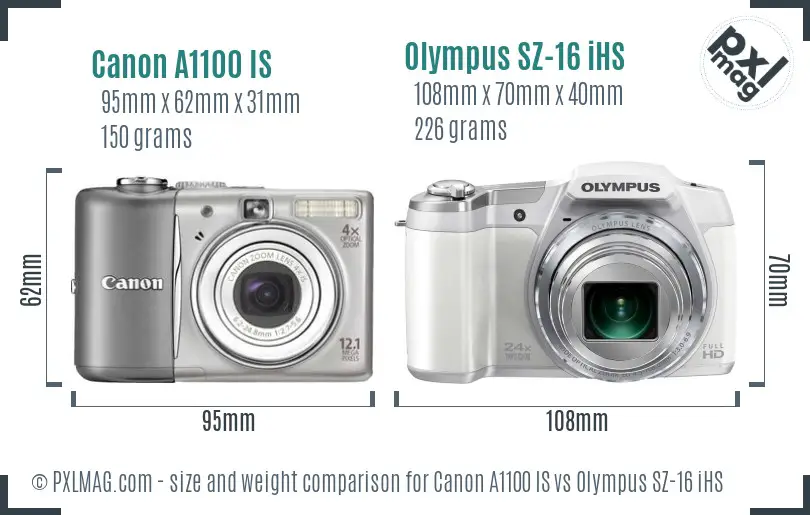 Canon A1100 IS vs Olympus SZ-16 iHS size comparison Canon A1100 IS vs Olympus SZ-16 iHS size comparison