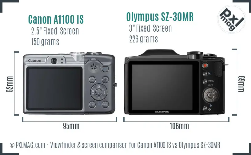 Canon A1100 IS vs Olympus SZ-30MR Screen and Viewfinder comparison