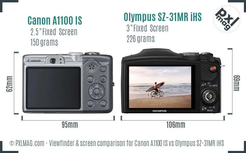 Canon A1100 IS vs Olympus SZ-31MR iHS Screen and Viewfinder comparison