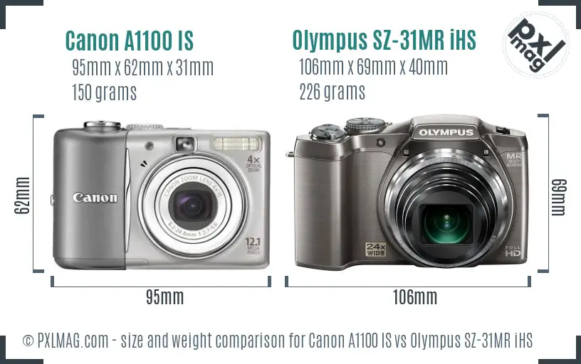Canon A1100 IS vs Olympus SZ-31MR iHS size comparison