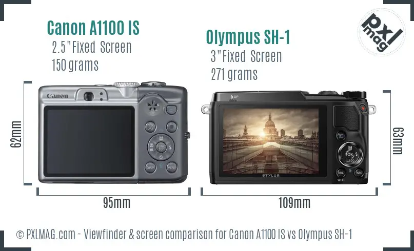 Canon A1100 IS vs Olympus SH-1 Screen and Viewfinder comparison Canon A1100 IS vs Olympus SH-1 Screen and Viewfinder comparison