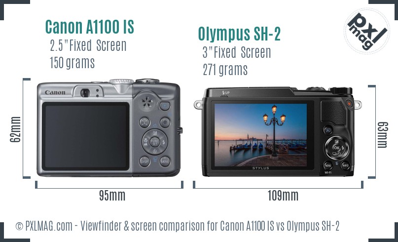 Canon A1100 IS vs Olympus SH-2 Screen and Viewfinder comparison