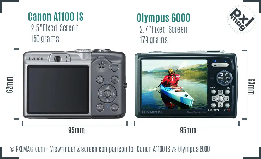 LCD screen and interface comparison