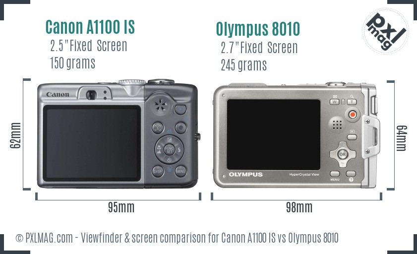 Canon A1100 IS vs Olympus 8010 Screen and Viewfinder comparison