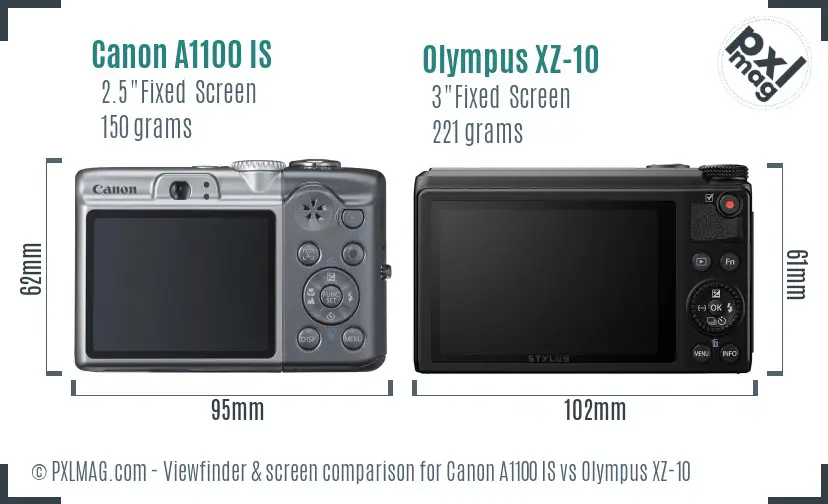 Canon A1100 IS vs Olympus XZ-10 Screen and Viewfinder comparison