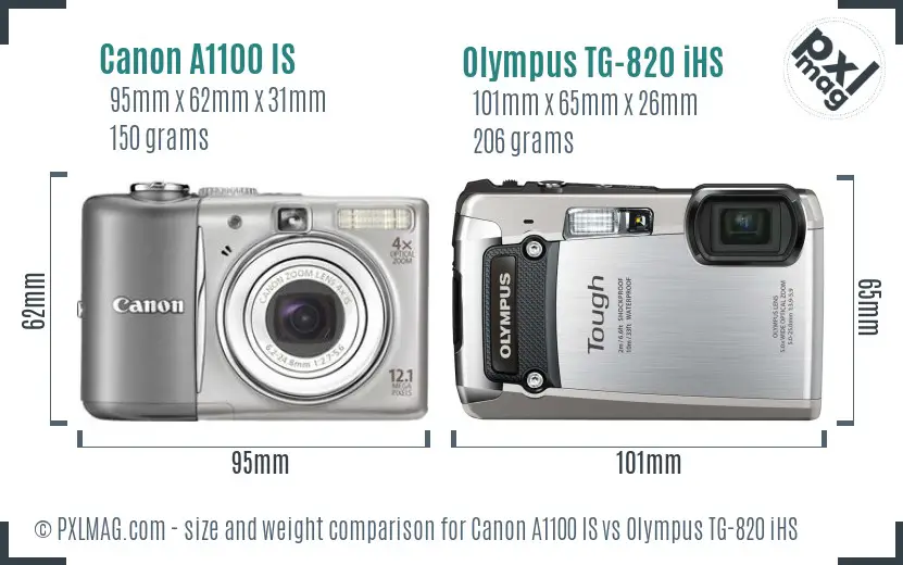 Canon A1100 IS vs Olympus TG-820 iHS size comparison