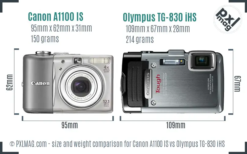 Canon A1100 IS vs Olympus TG-830 iHS size comparison