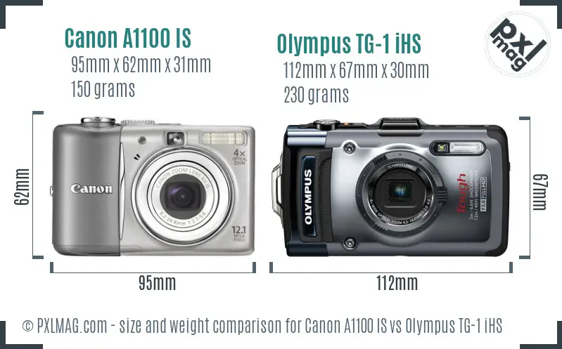 Canon A1100 IS vs Olympus TG-1 iHS size comparison