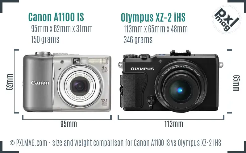 Canon A1100 IS vs Olympus XZ-2 iHS size comparison