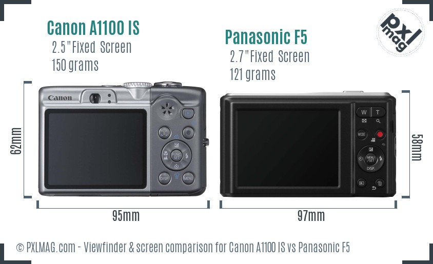 Canon A1100 IS vs Panasonic F5 Screen and Viewfinder comparison
