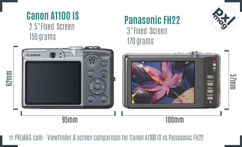 Canon A1100 IS vs Panasonic FH22 Screen and Viewfinder comparison